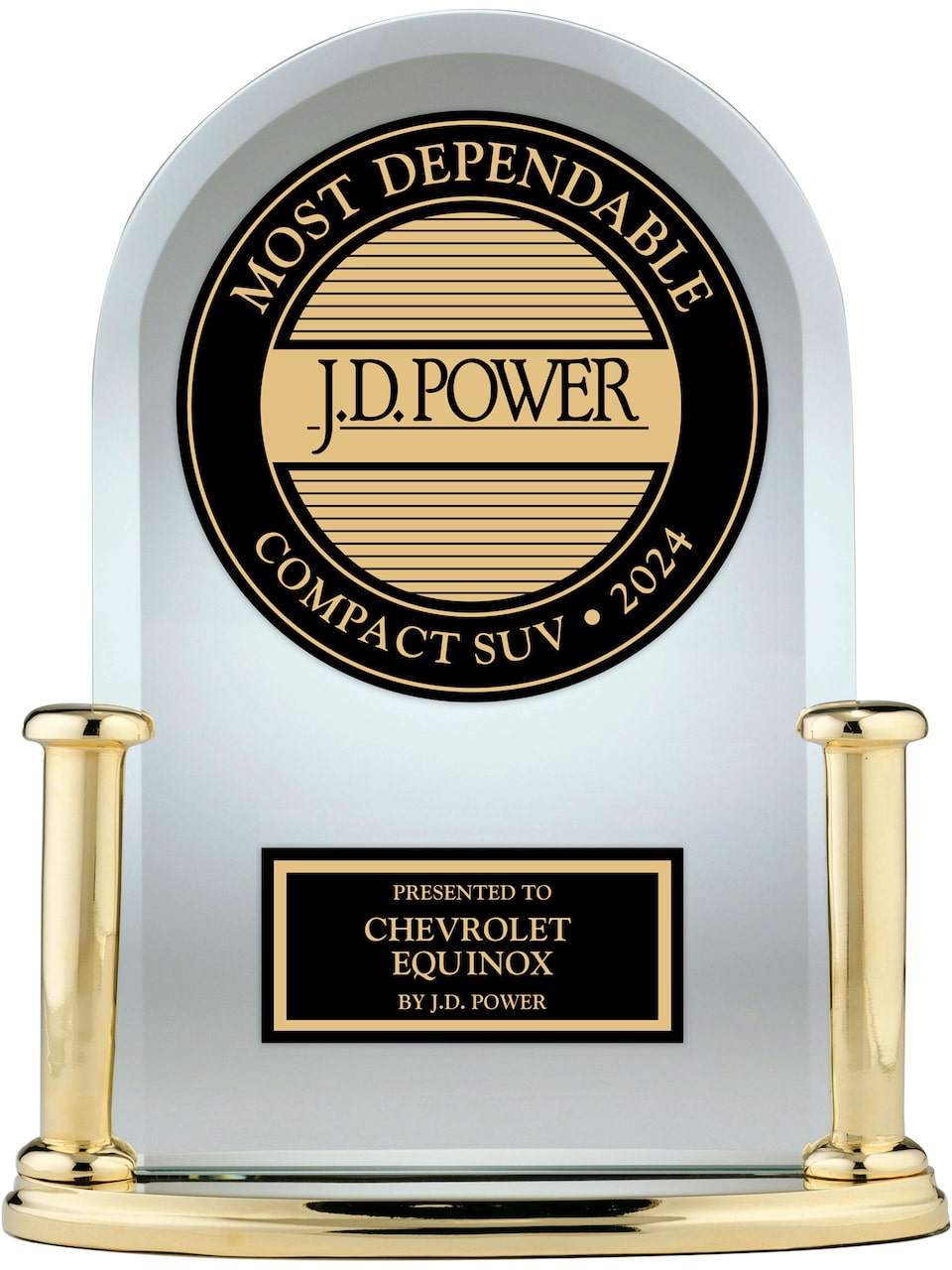 JD Power Award